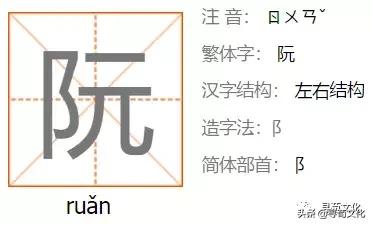 闃姘忚壓鏈瓧,闃鑹烘湳瀛椾綋