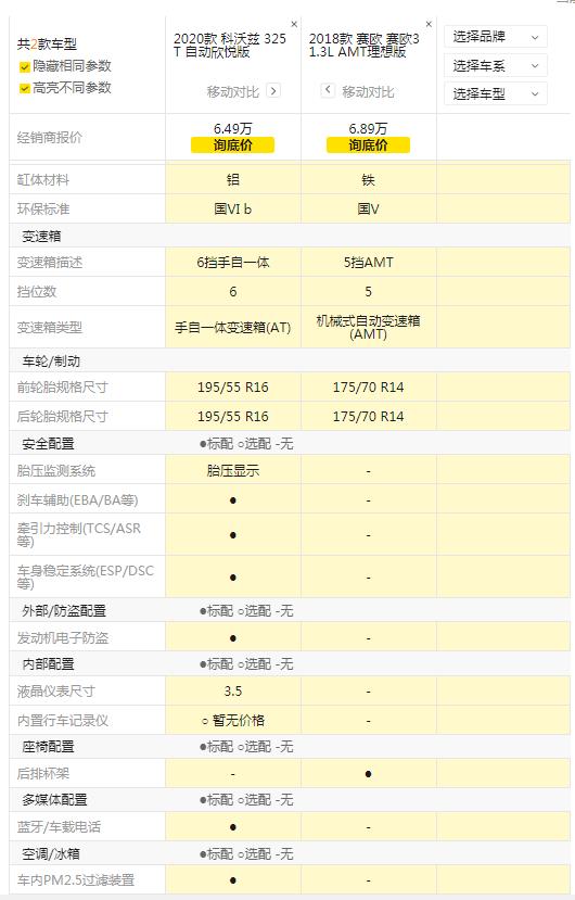 雪佛兰科沃兹2024用车感受,雪佛兰科沃兹8万公里要换什么