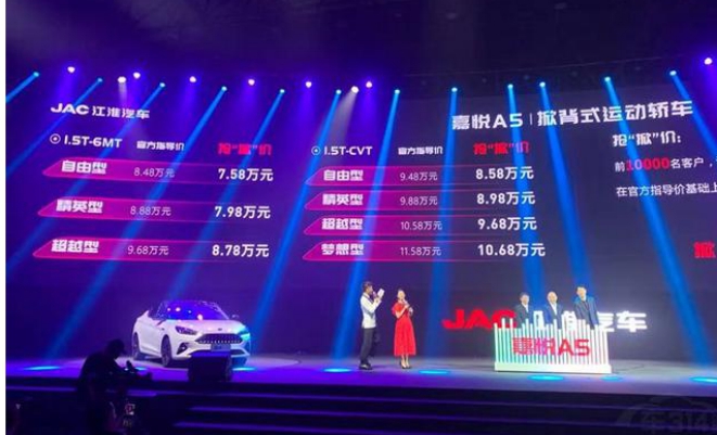 预售848万起江淮嘉悦a5,全新掀背运动轿车实拍江淮嘉悦a5