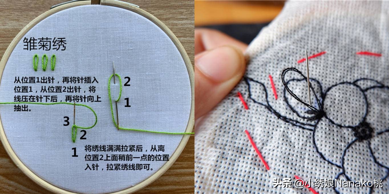 衣服消毒液染色了怎么补救,衣服被84消毒液弄掉色怎么缝