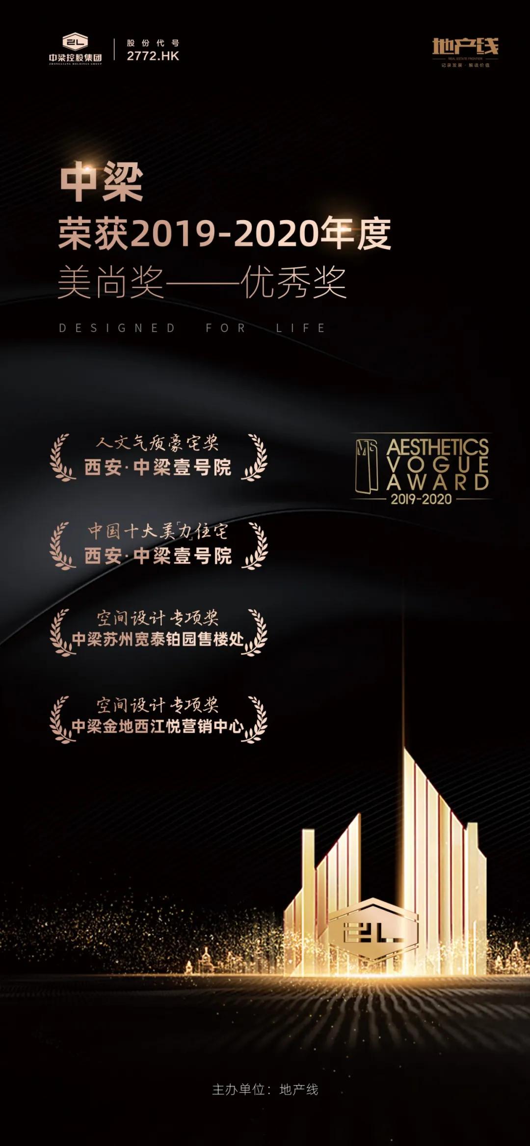 产品力最好的品牌,中梁四大产品系列哪个是高端