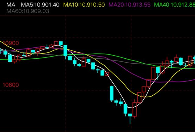 恒指短线怎么操作,大神炒股神操作
