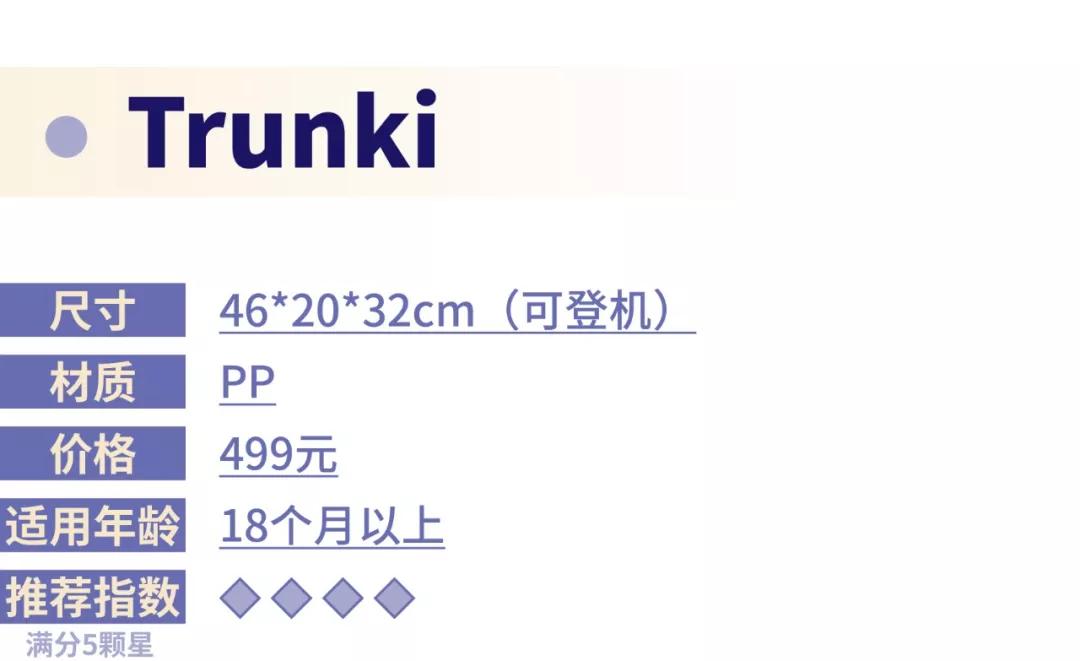 儿童高颜值行李箱质量排名第一,哪种儿童行李箱好用