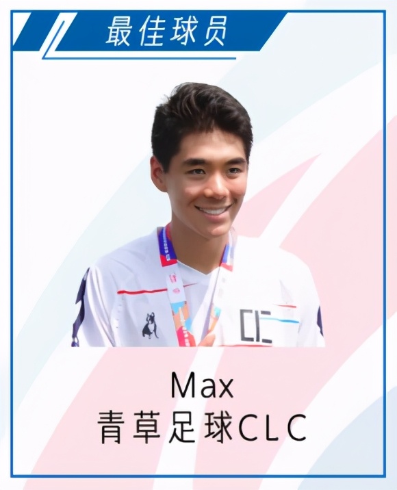 青少年足球努力进全明星阵容,北京万国群星足球俱乐部百队杯