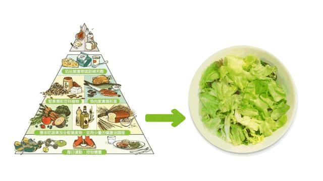 酸碱性体质是真的吗,脸疼查不出原因