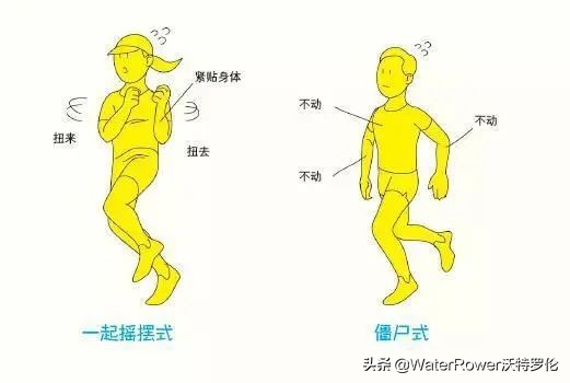 跑步的正确姿势50米起跑,sprintbok无动力跑步机