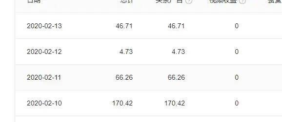 自媒体写作如何赚钱的,写作赚钱的方式