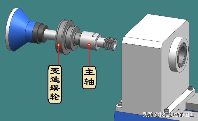 diy木工车床制作视频,diy手工爱好者掌握技能