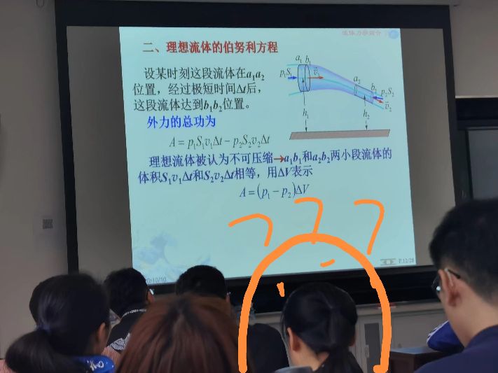 对同济大学的印象,你对同济大学有哪些认识
