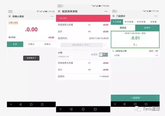 社区团购大量资本涌入的背后,中国社区团购真实经历