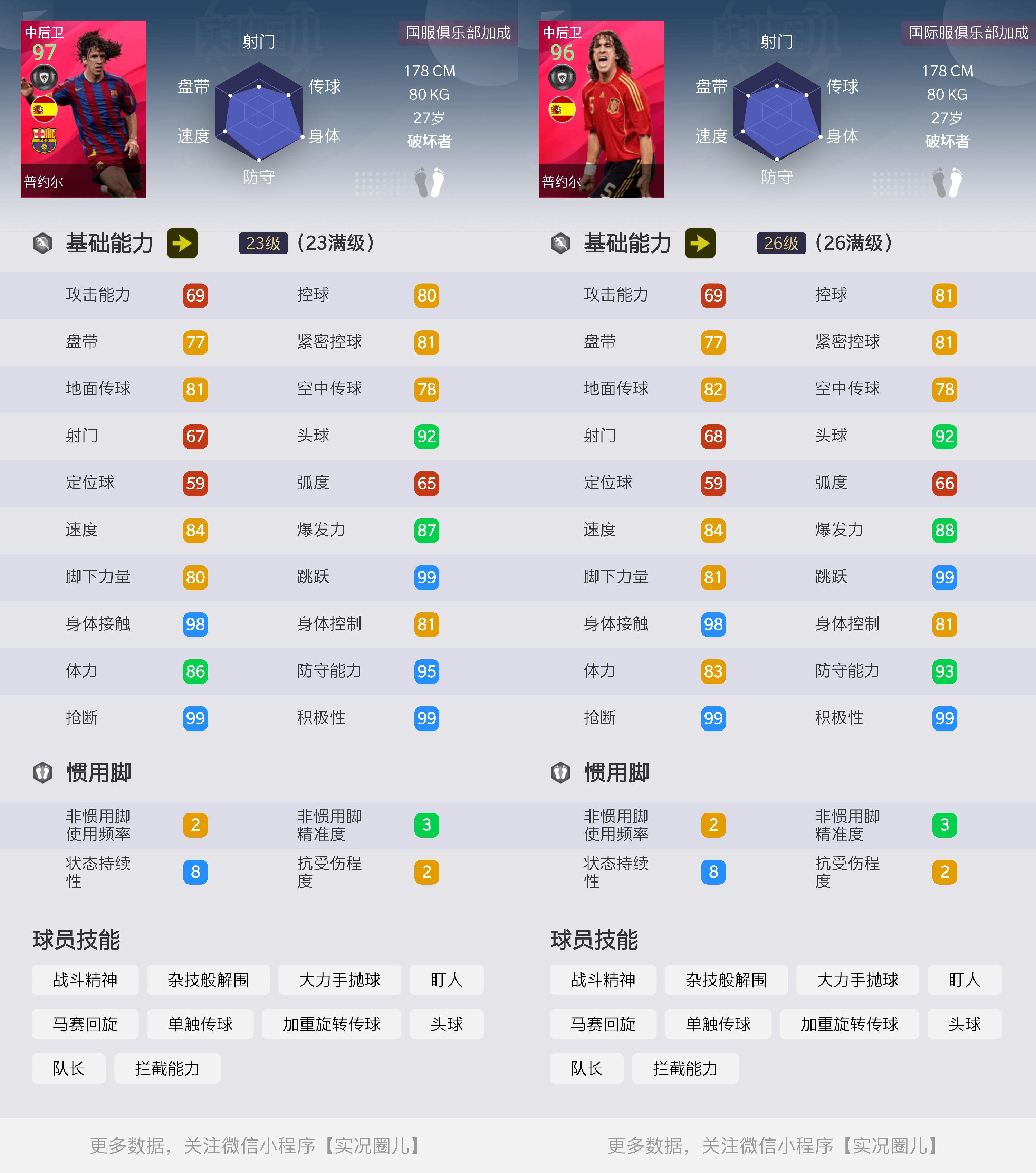 实况足球各位置普卡推荐,兰帕德杰拉德国家队