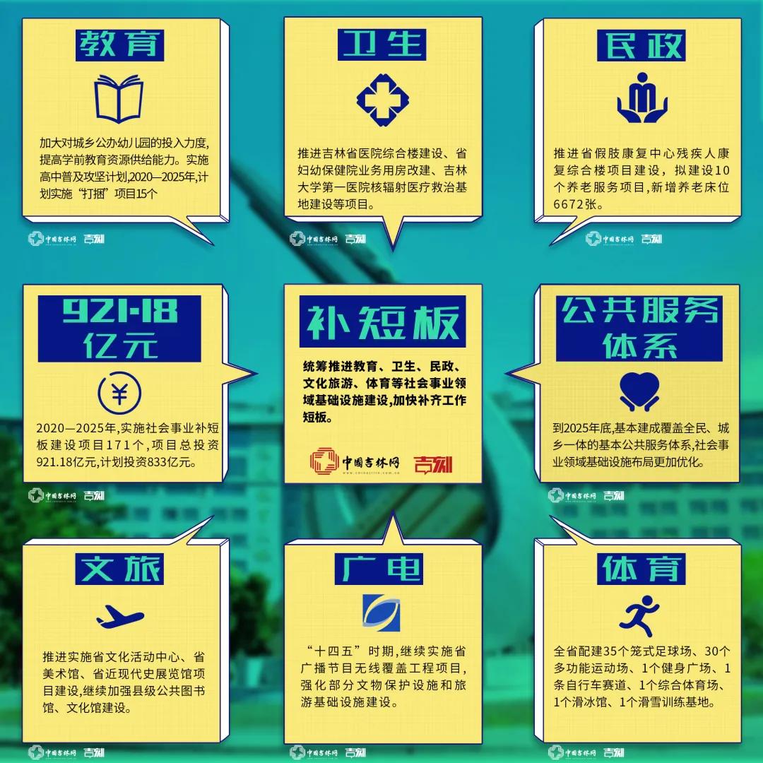 新基建761工程是真的吗,吉林省新基建761工程详细介绍