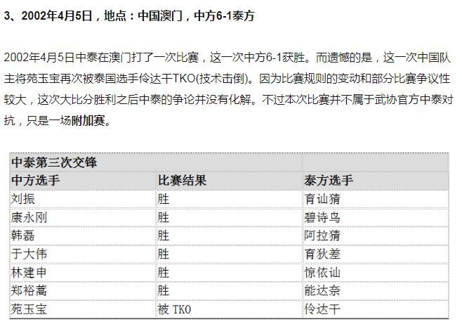 近代中国功夫的擂台浮浮沉沉之路，值得我们深思的一篇文章