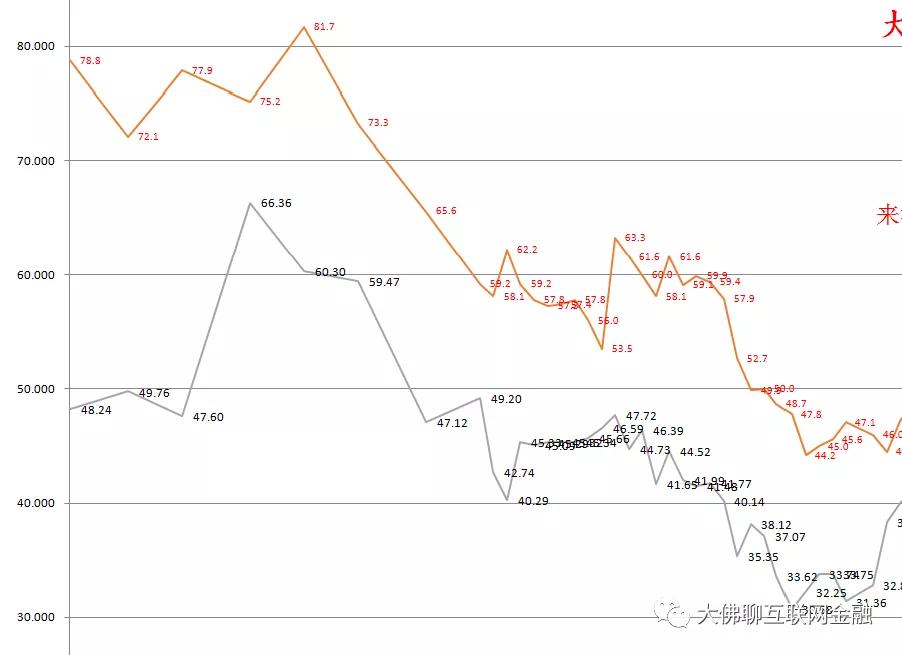 大佛掉水里,大佛塌方