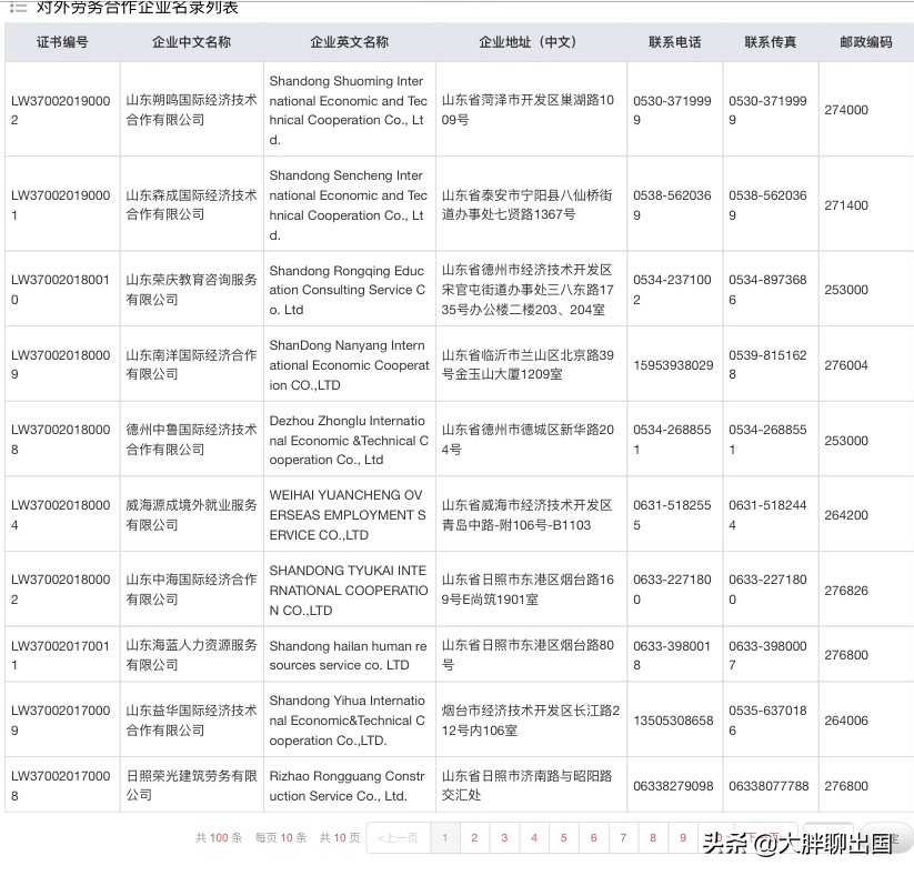 很多人都是怎么出国打工的,出国打工办理什么签证