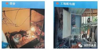 物业消防设施操作视频,物业消防知识讲解与操作