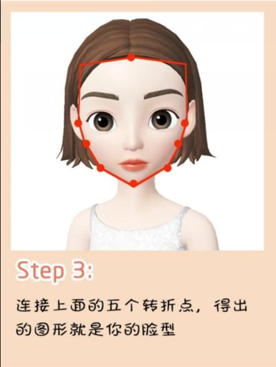 根据脸型设计发型你适合什么发型,根据脸型设计发型看你适合啥发型