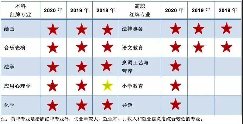 早啊！教视早班车来了【2020.7.10】