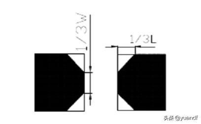 pcba钢网管理,smtpcb来料检验标准