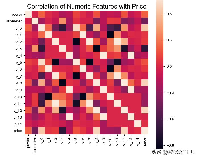 数据分析零基础好学吗,数据分析入门课程链接