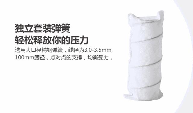 卡路福奥黛丽床垫,以梦为马北辰