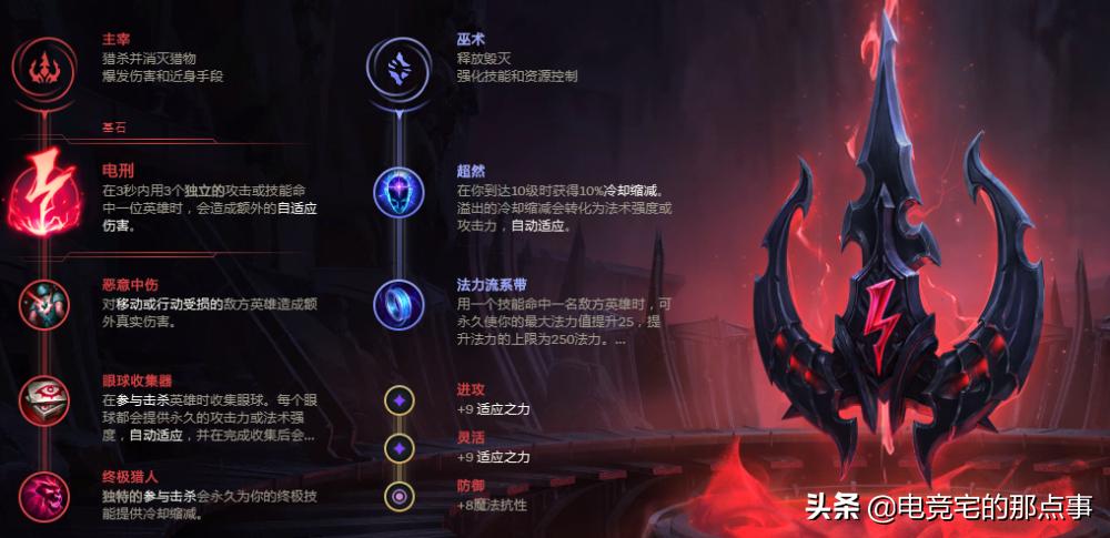 英雄联盟高爆发中单英雄,英雄联盟中路大招回血的英雄