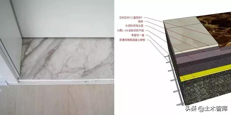 精装修水电施工工艺标准,住宅精装修施工步骤有哪些