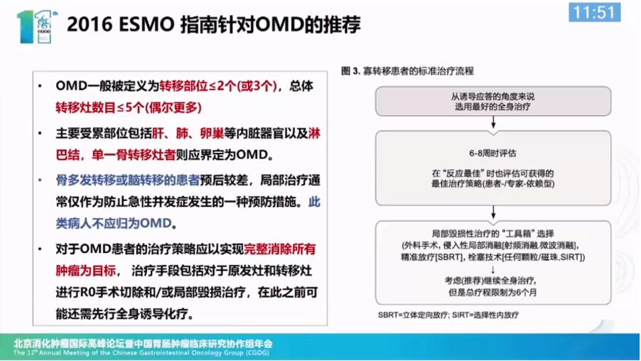 刘静肠癌,刘静教授医生