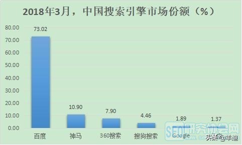 别人在百度上搜自己的名字,百度可以搜自己的姓名吗