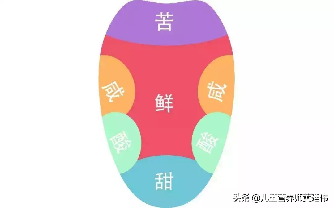 近20年我国婴幼儿奶粉安全事件,我国婴幼儿配方奶粉的安全事件