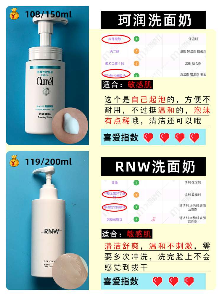 超级多洗面奶排行榜第一名,市面上好一点的洗面奶真实测评