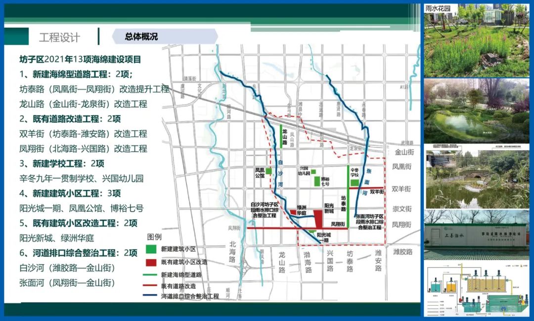 潍坊将新建20所医院,潍坊42亿项目