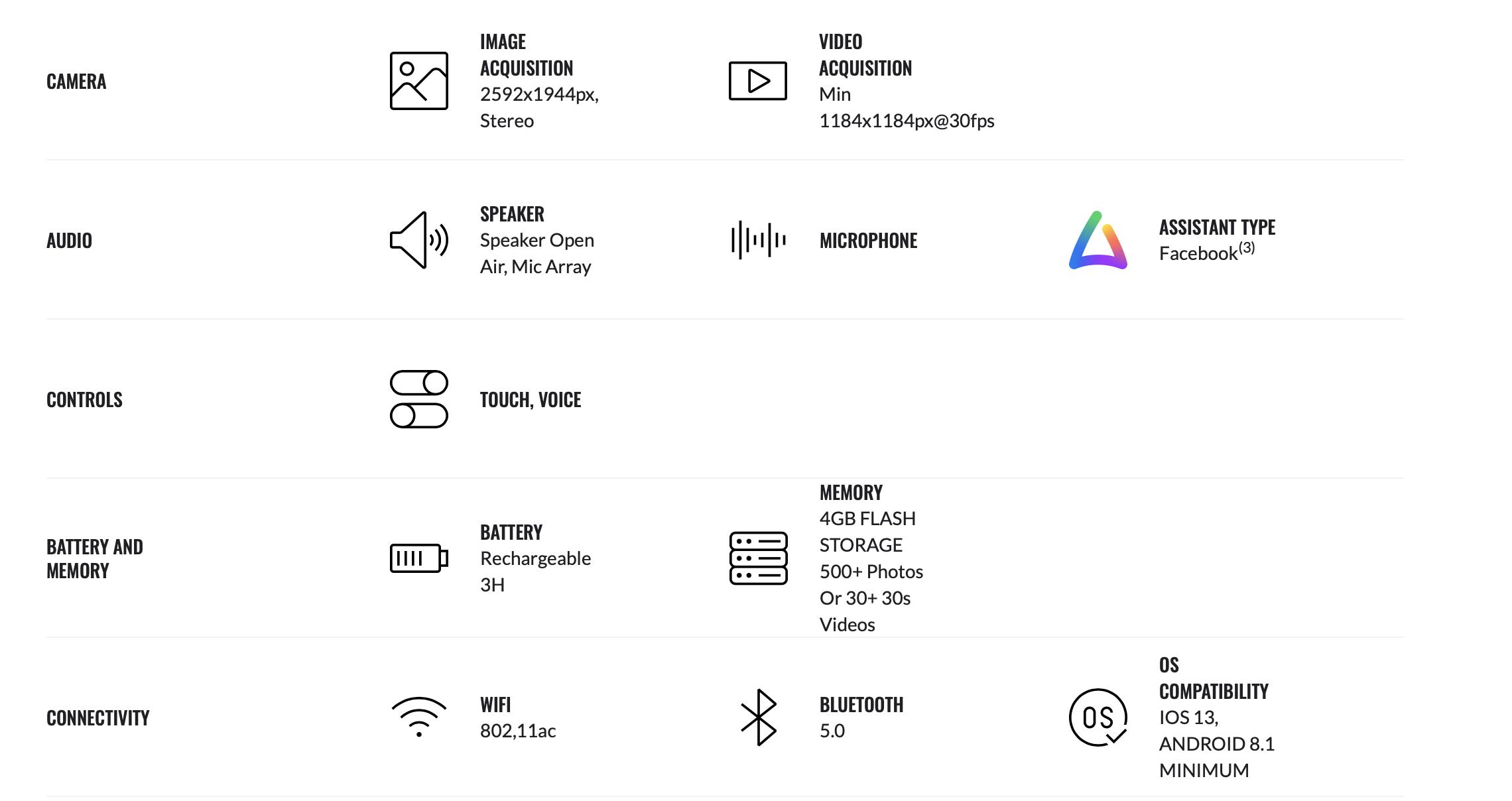 rayban雷朋官网,雷朋rayban智能墨镜售价
