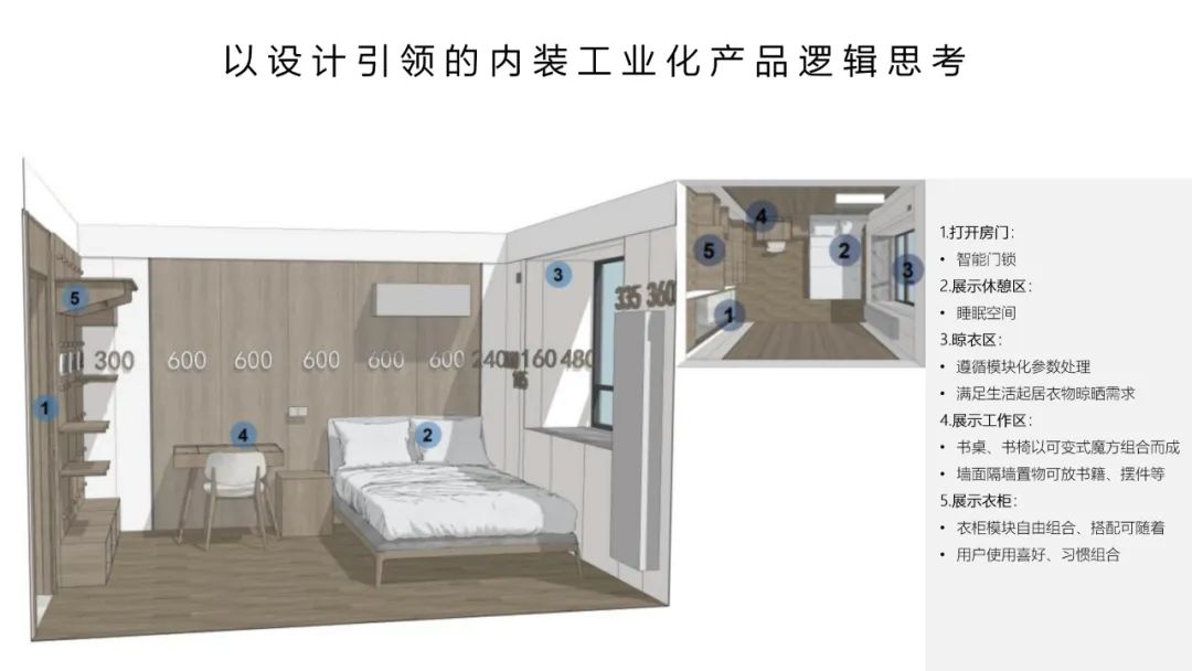 装配式岩板,岩板装配式应用