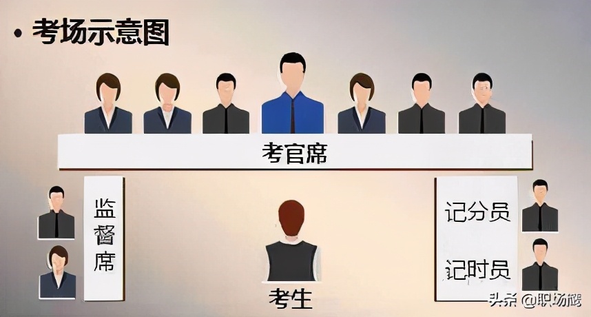 考公务员面试被刷了怎么办,考公务员容易卡