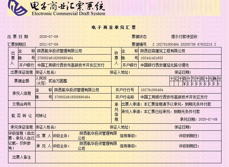 恒大地产目前最新消息,恒大地产的楼盘哪些好卖