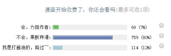 全部免费漫画神器下载,免费漫画神器的官方首页入口
