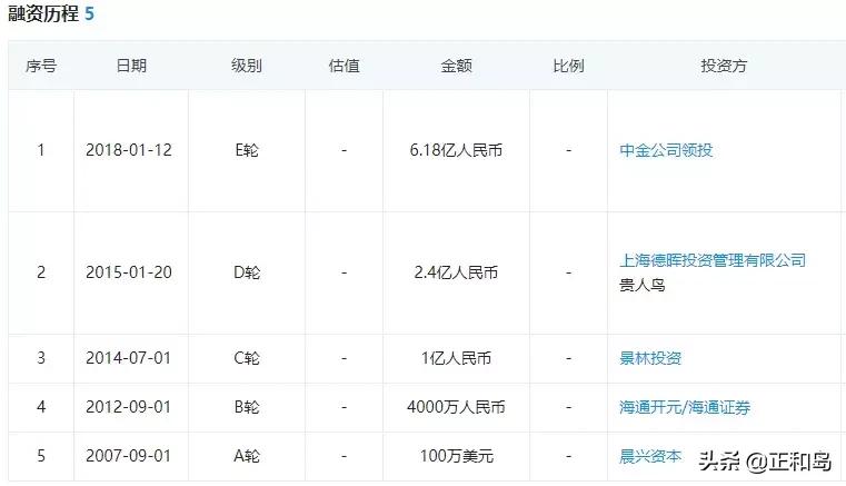 不搞体育来搞我,不搞我
