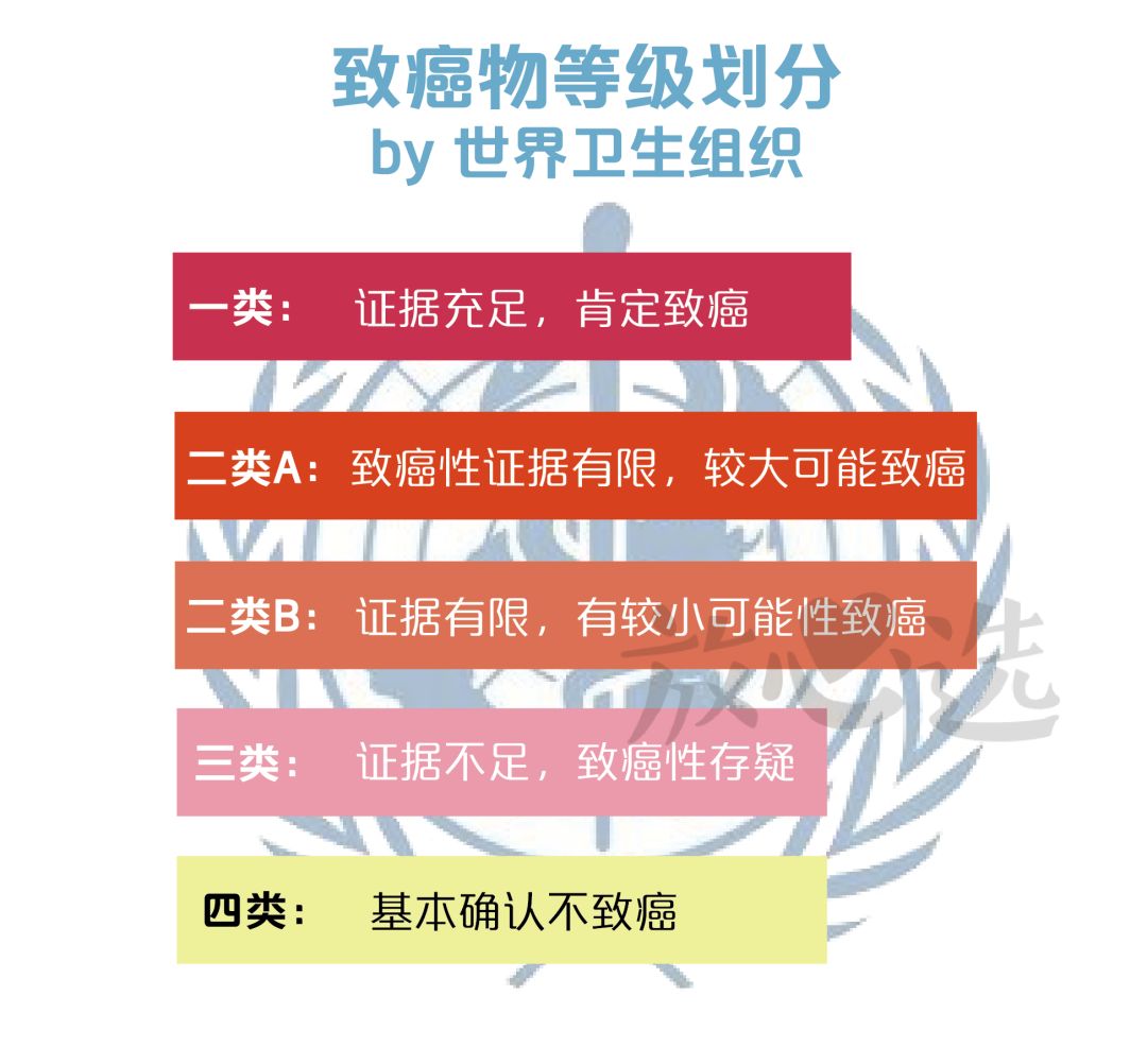 染发剂哪款好无致癌物质,染发剂致癌视频大全