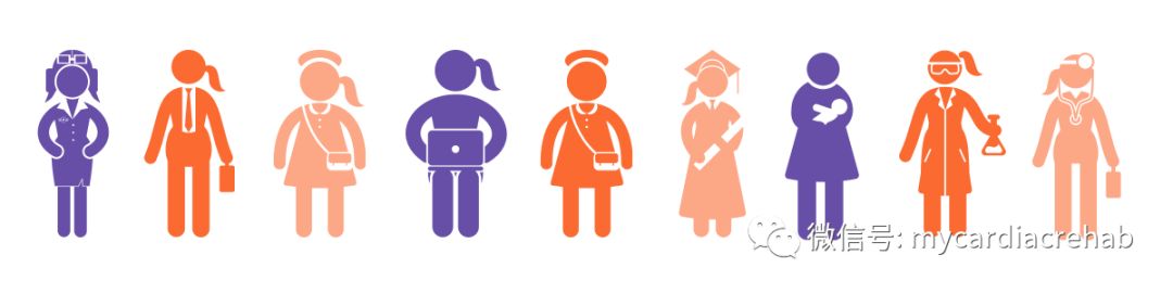 ella陈嘉桦谈子宫脱垂,ella是怎么造成子宫脱垂的