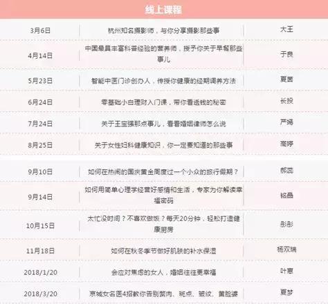 电商自媒体知识付费三条路,自媒体电商知识付费