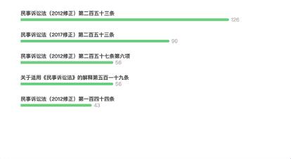 典当合同纠纷处理方法是什么,典当合同纠纷案件判决书