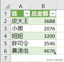 excel把数字和文字拆成两个格,excel单元格货币符号和数字分离