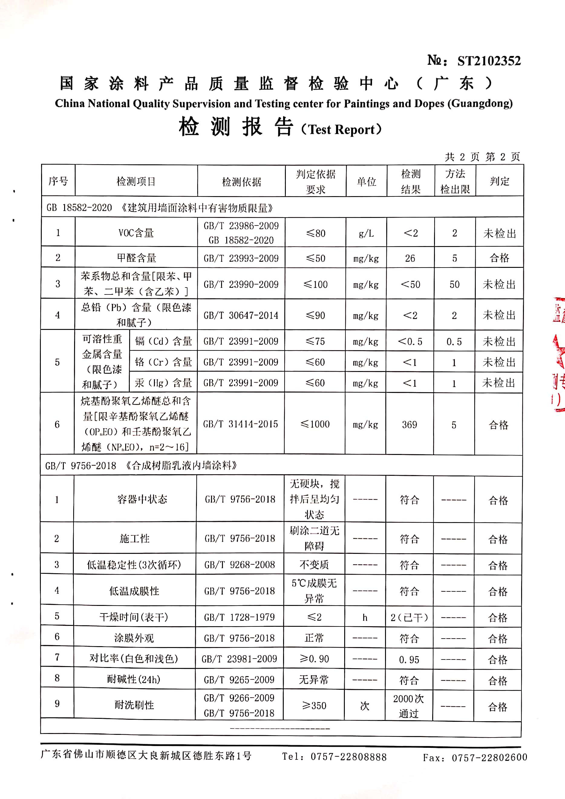 耐擦洗墙漆,耐擦洗的乳胶漆十大测评