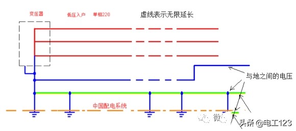 家里led灯坏了怎么维修,led灯小夜灯关了还微微亮怎么处理