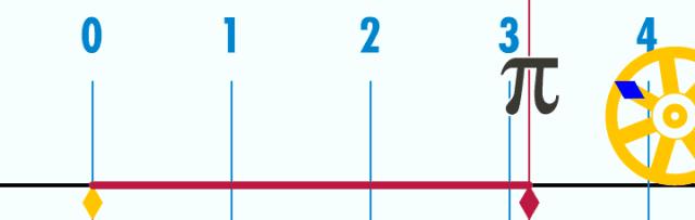 45个动图让你瞬间爱上数学,数学思维动图100例