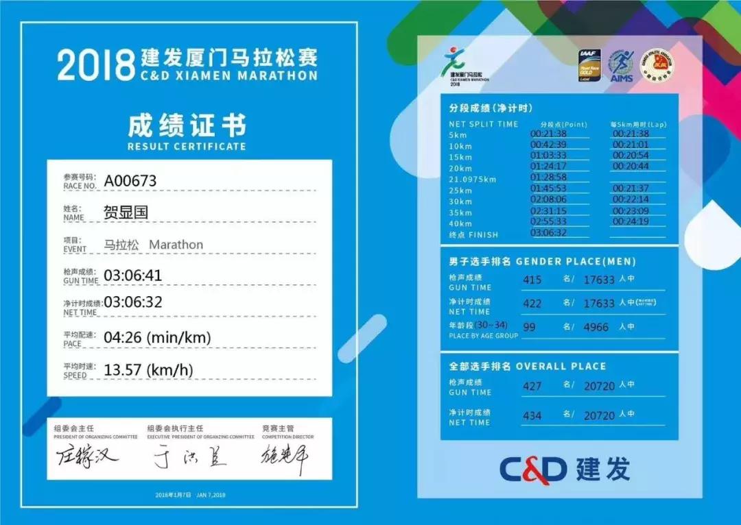 右腿四级残疾的他，全马跑进了3小时，背后的故事令人动容