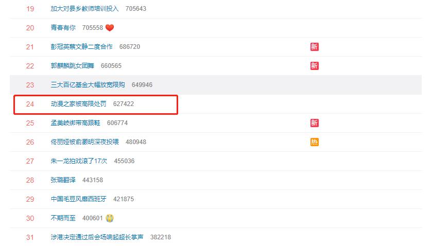 鍔ㄦ极鍒嗙骇鍒跺害,鍥藉唴鍔ㄦ极鍒嗙骇鍒跺害