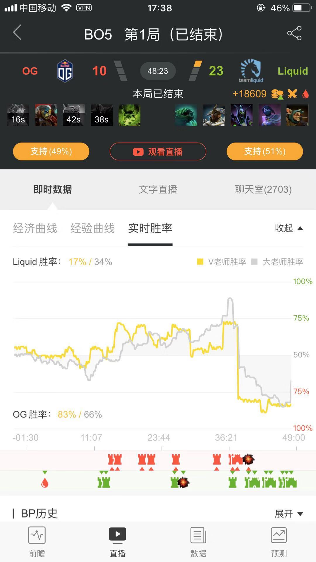 这就是上帝完整视频,这就是上帝日语