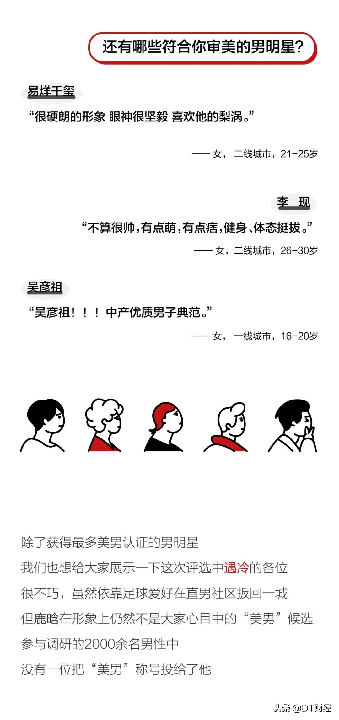 当代优秀男性标准,当代男性身材